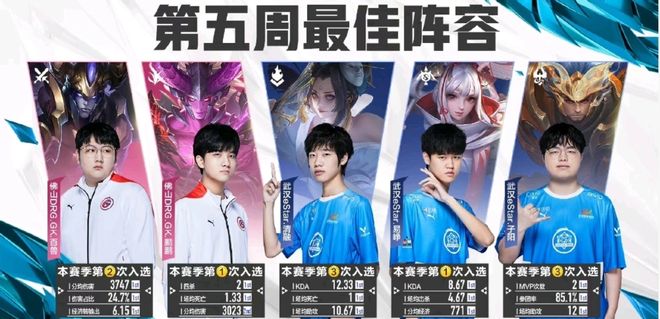 兰克福快速 兰克福快速