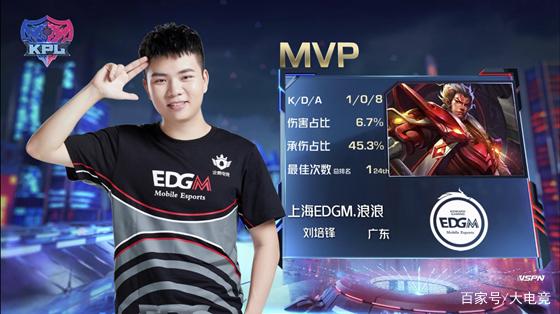 这种对比显 这种对比显