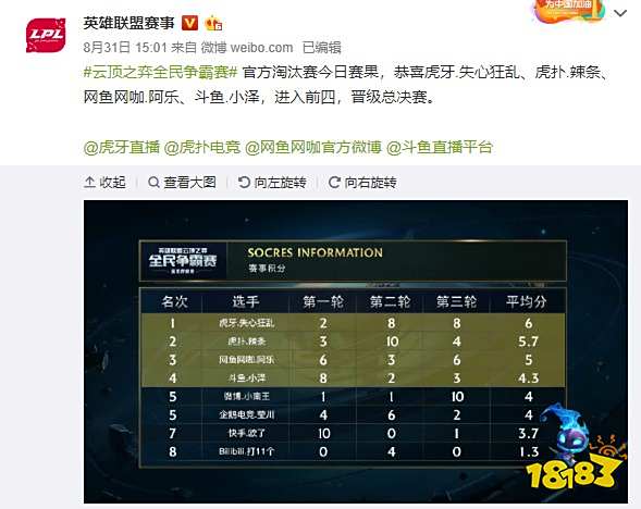 球星们一次 球星们一次