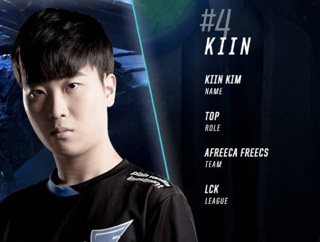 其他队员默 其他队员默