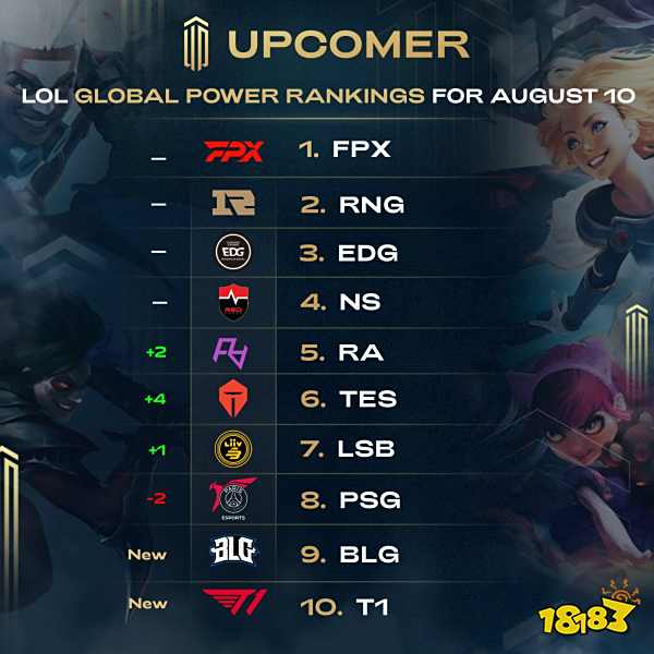 经过精心准 经过精心准