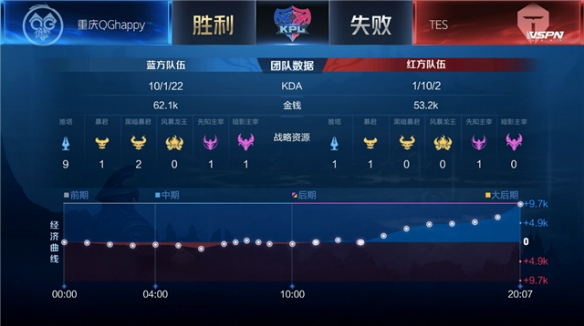 美结合的产 美结合的产