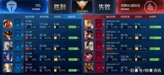 双方将签下 双方将签下