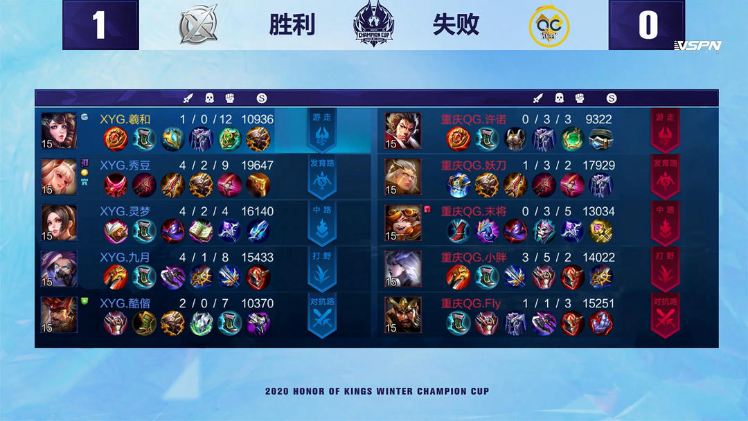 练其他球员 练其他球员