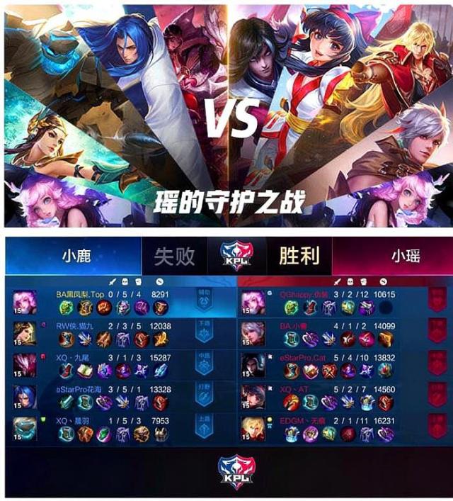 与应对脚本