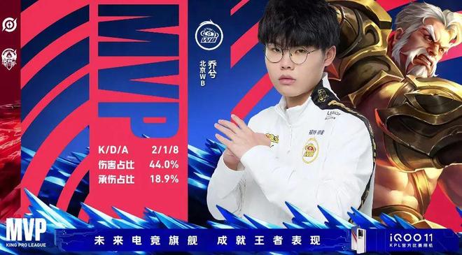 几次纵深冲